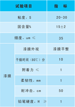 环氧树脂底漆技术指标